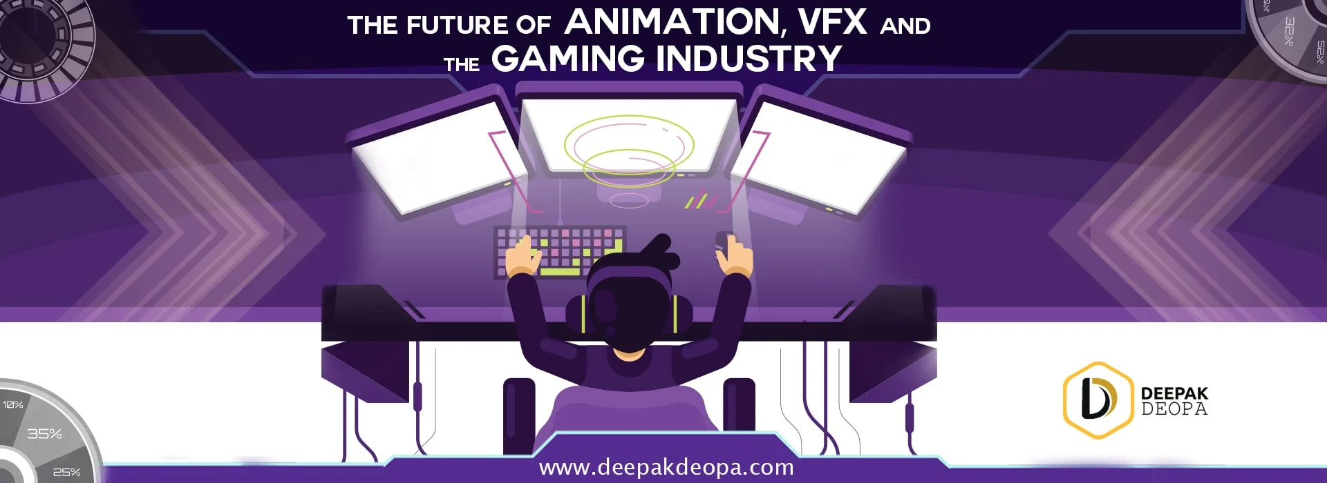 The Future of Animation, VFX and the Gaming Industry