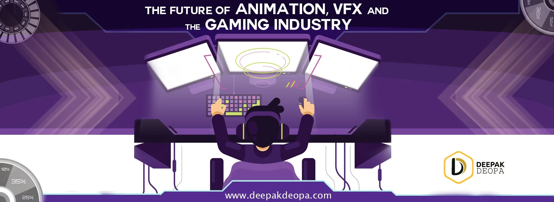 The Future of Animation, VFX and the Gaming Industry The Future of Animation, VFX and the Gaming Industry